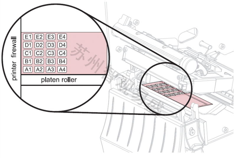 ZebratheRFIDPrinter antenna position