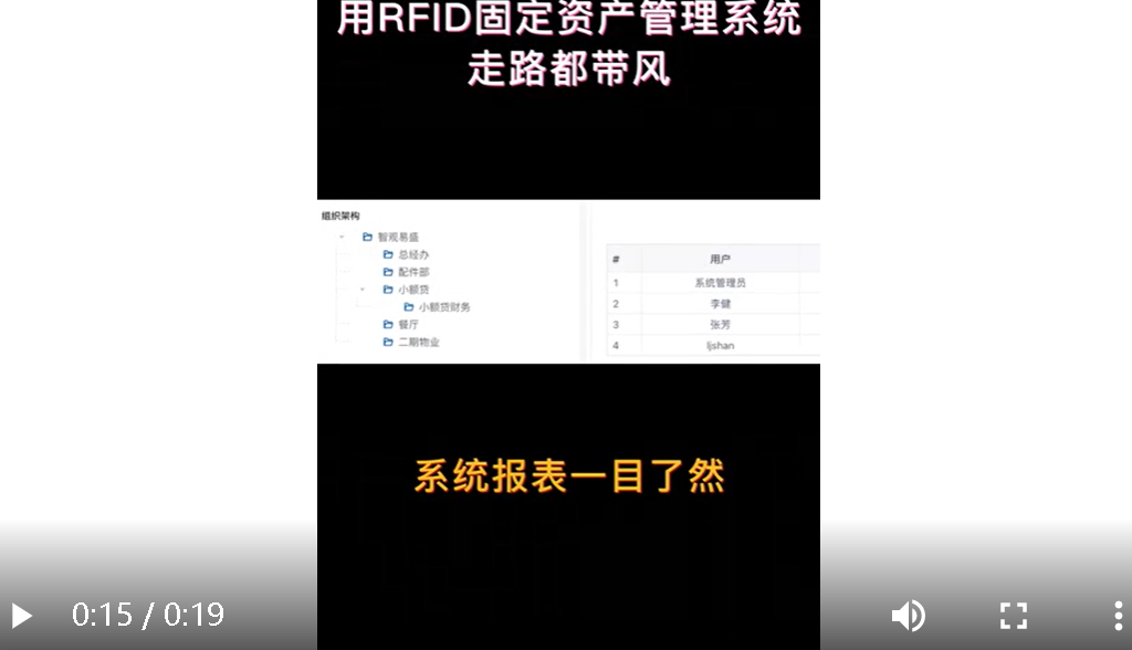 A video to understand RFID fixed asset management system - Features and benefits - Suzhou Wisdom View