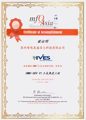 CMMI-3Level qualification certification enterprise