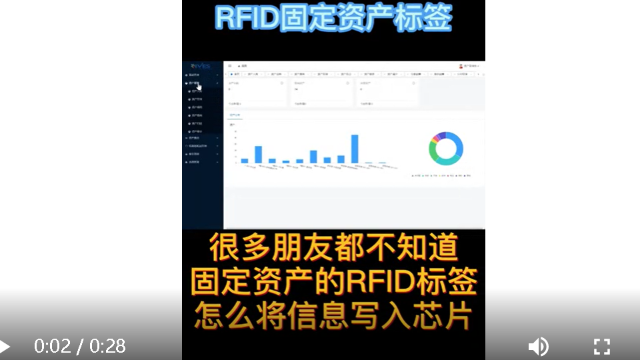 RFID fixed asset tags, how to write product information? -- Suzhou Wisdom View