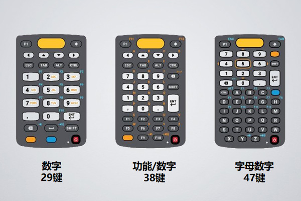 Touch screen input+Physical keyboard input